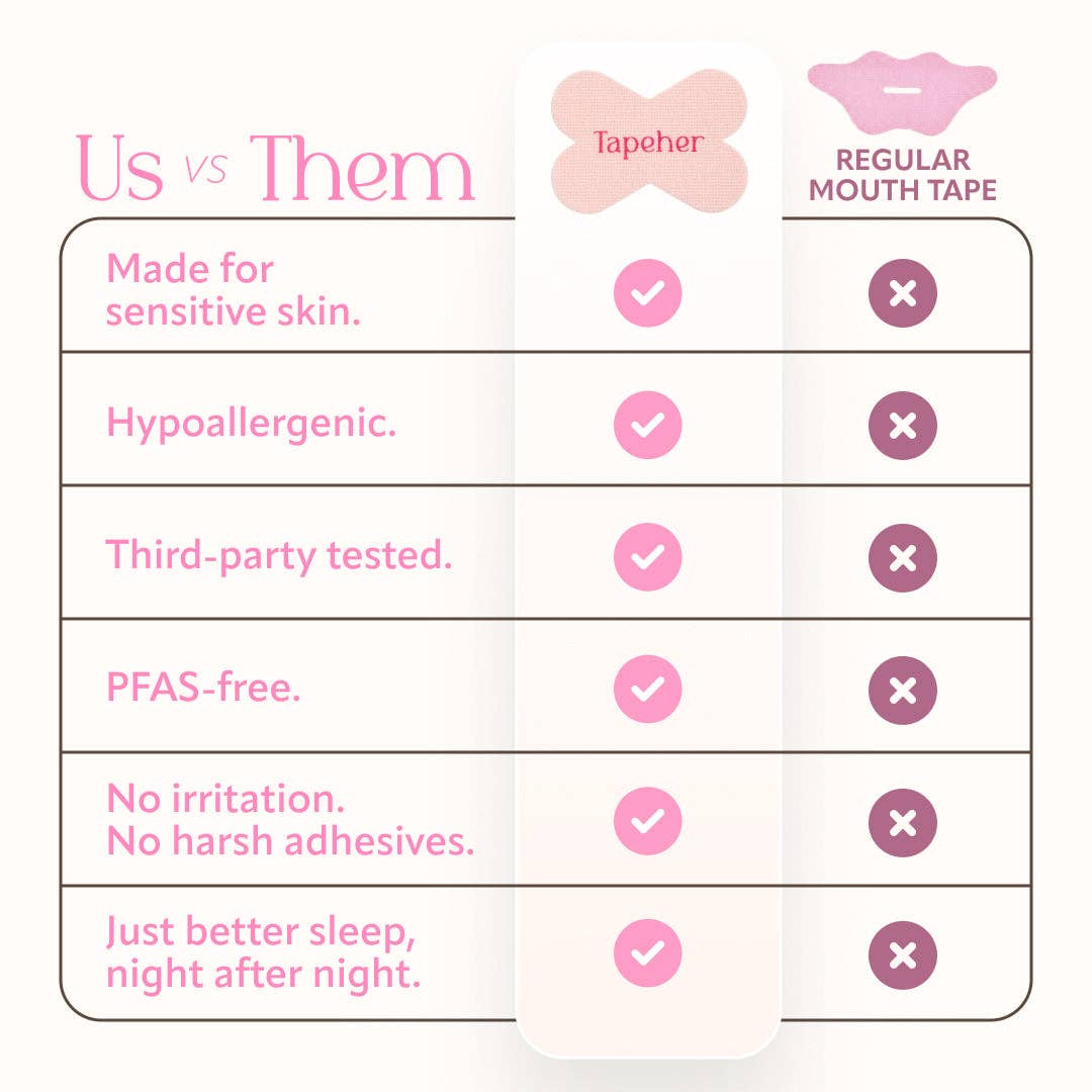 Mini Mouth Tape - Sleep AidsTapeher1F-HB4H-B6J0Misiyo Candle Co